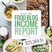 March Income Report